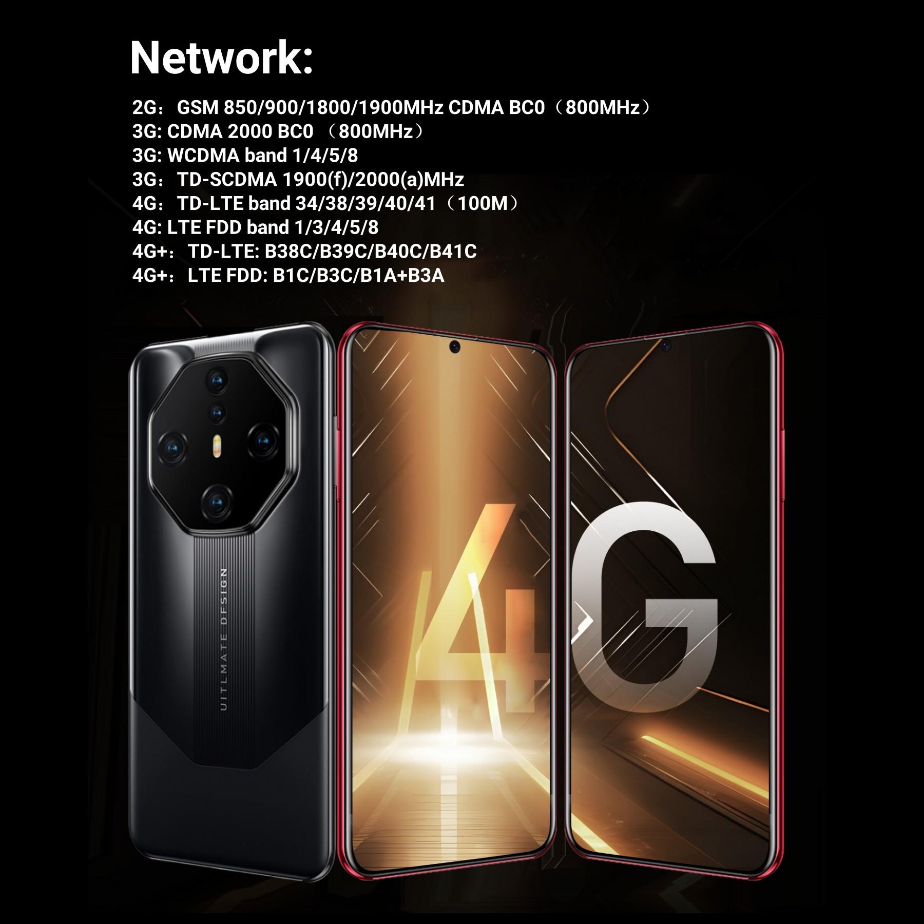 Fuffi Touchscreen Smartphone 6.53 Inches with 4+128GB Memory, Dual 16mp Cameras, 4020mah Battery, Android, Red&Black, Cellphone