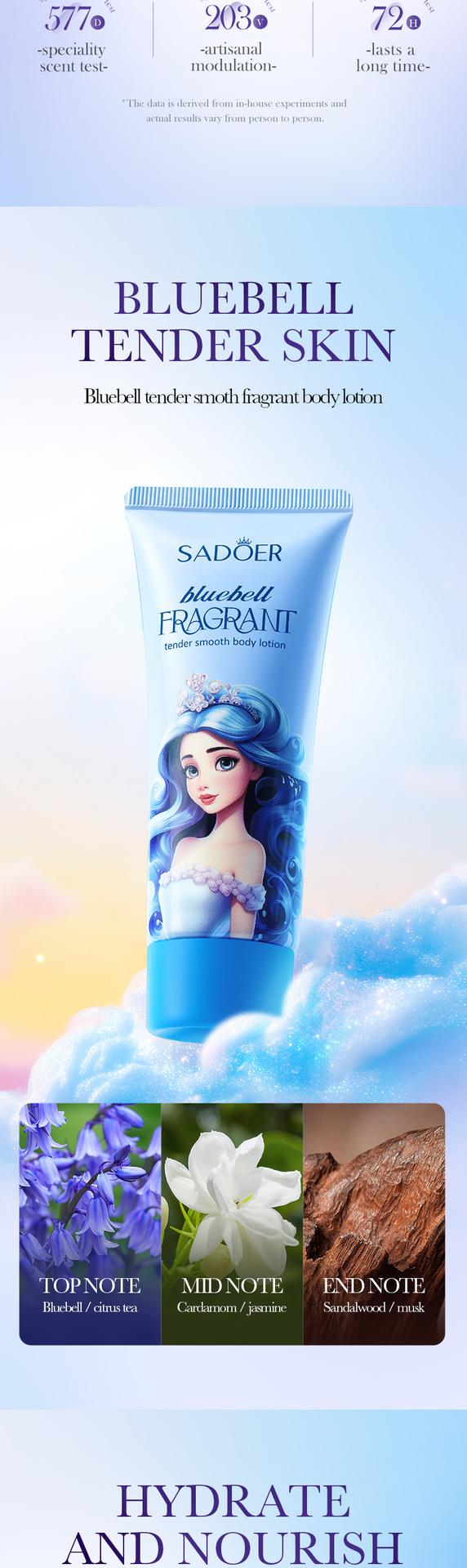 3+2 Ultra Moisturizing Fragrance Set, Hydrating Body Lotion & Hand Cream