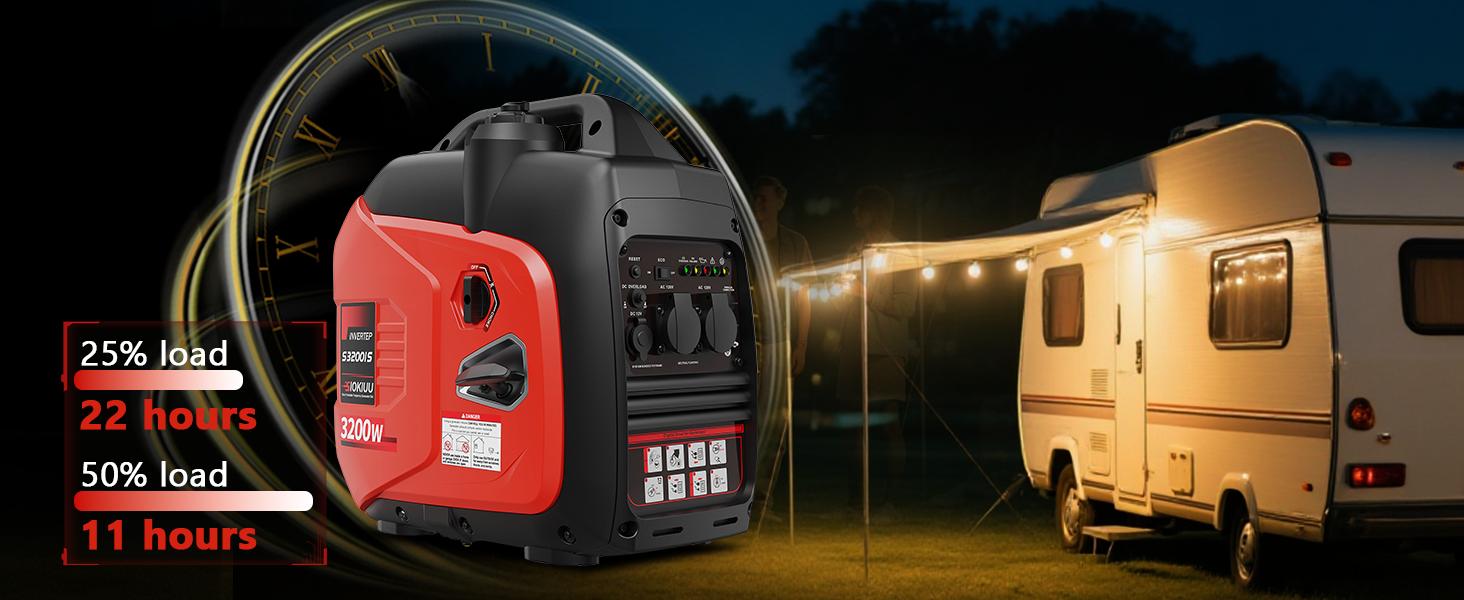 Portable Inverter Generator, 4500W/3200W Gas Powered Generators for House Power, Super Quiet & Lightweight, Manual Start, CO Sensor, RV Ready & Outdoor Camping, Ideal Honda Alternative, EPA Compliant