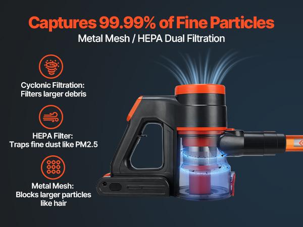 【Summerfinds】VEVOR Cordless Vacuum Cleaner, 40KPA Max Suction, Rechargeable Anti-Tangle Stick Vacuum with LED Display Screen, Lightweight Handheld Vac with 47mins Runtime for Home, Carpet, Pet Hair, Hard Floor 【Summerfinds】VEVOR Cordless Vacuum Cleaner, 40KPA Max Suction, Rechargeable Anti-Tangle Stick Vacuum with LED Display Screen, Lightweight Handheld Vac with 47mins Runtime for Home, Carpet, Pet Hair, Hard Floor