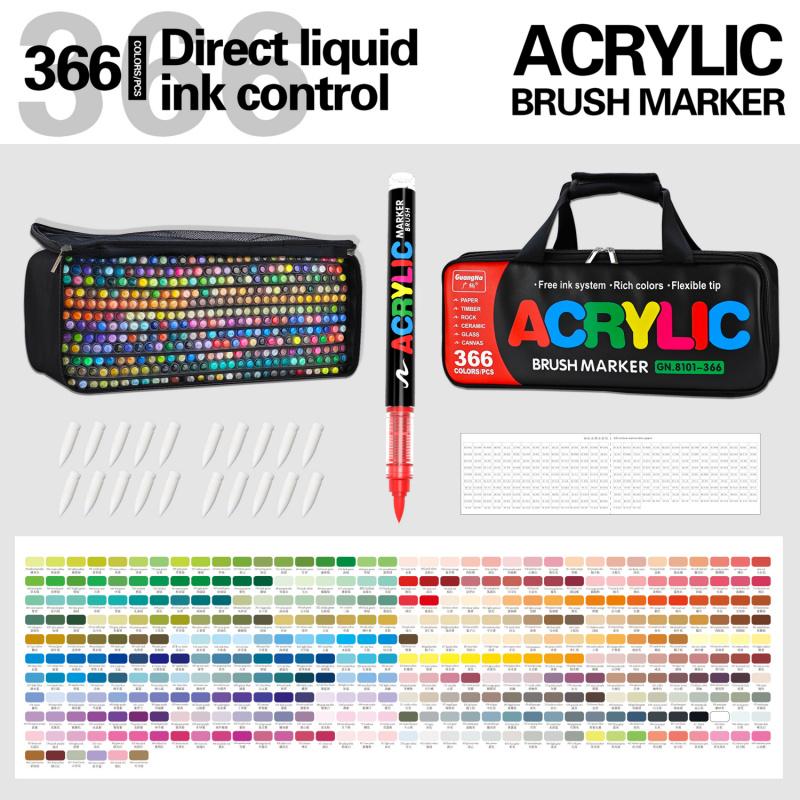 Acrylic Paint Markers Set,Soft Brush Tip,Direct-Liquid Ink System, Paint Markers for Rock Painting, Fabric, Wood, Canvas, Plastic, Permanent,Washable,Quick-Drying,Waterproof