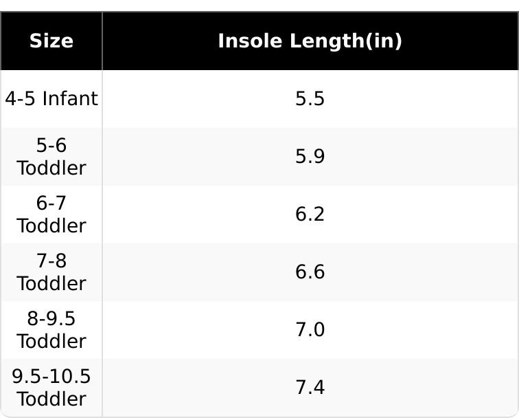 Lumubby Toddler Slippers Girls and Boys House Shoes Bunny Slippers Plush Cute Non-Slip Warm Winter Shoes Indoor Soft Cotton Footwear with 3D Bunny Eyes and Ears - Children