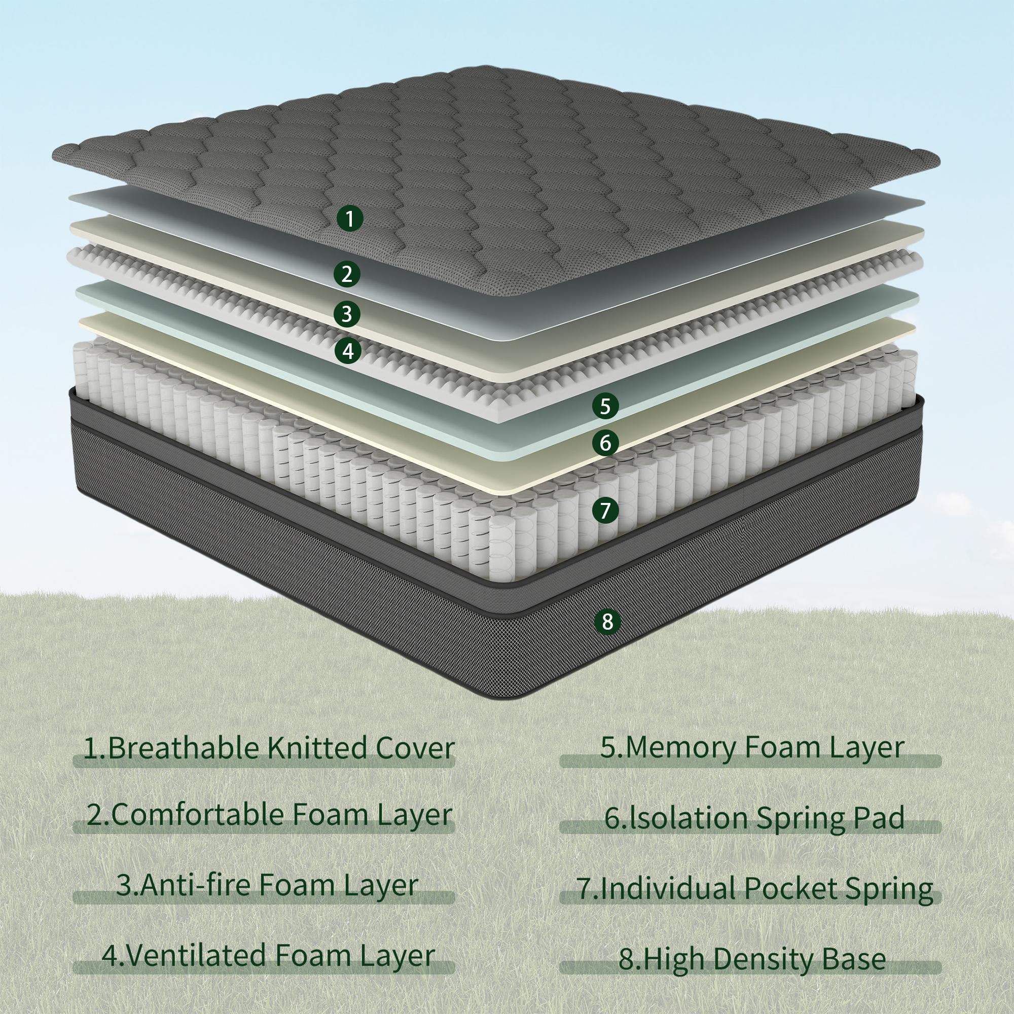 BOMASS 12-14 Inch Hybrid Mattress Twin Full Queen King Size Memory Foam InnerSpring Black Gray Mattresses Durable Medium Firm Soft Bed In A Box BOMASS 12-14 Inch Hybrid Mattress Twin Full Queen King Size Memory Foam InnerSpring Black Gray Mattresses Durable Medium Firm Soft Bed In A Box