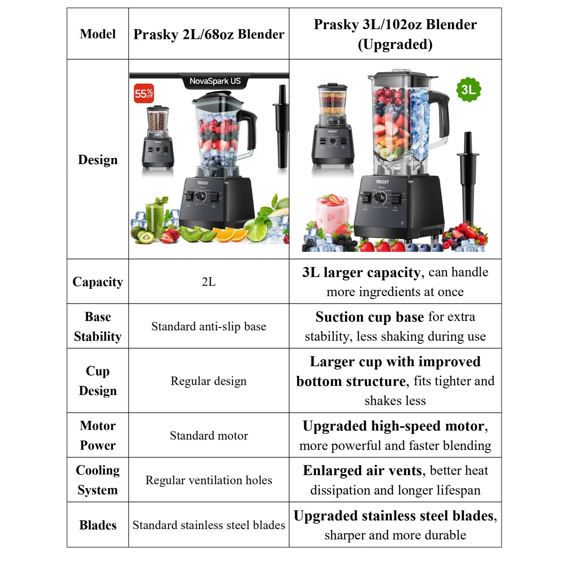 Prasky 102oz 2in1 Blender and Grinder for kitchen use, 2 Cups Large capacity Powerful Kitchen Blender 68oz BPA-Free 2 Containers Countertop Blenders, Crush Ice, Makes Sauces&Smoothie, Grinds Coffee& Spices - Ideal for Frozen drinks & daily blending needs
