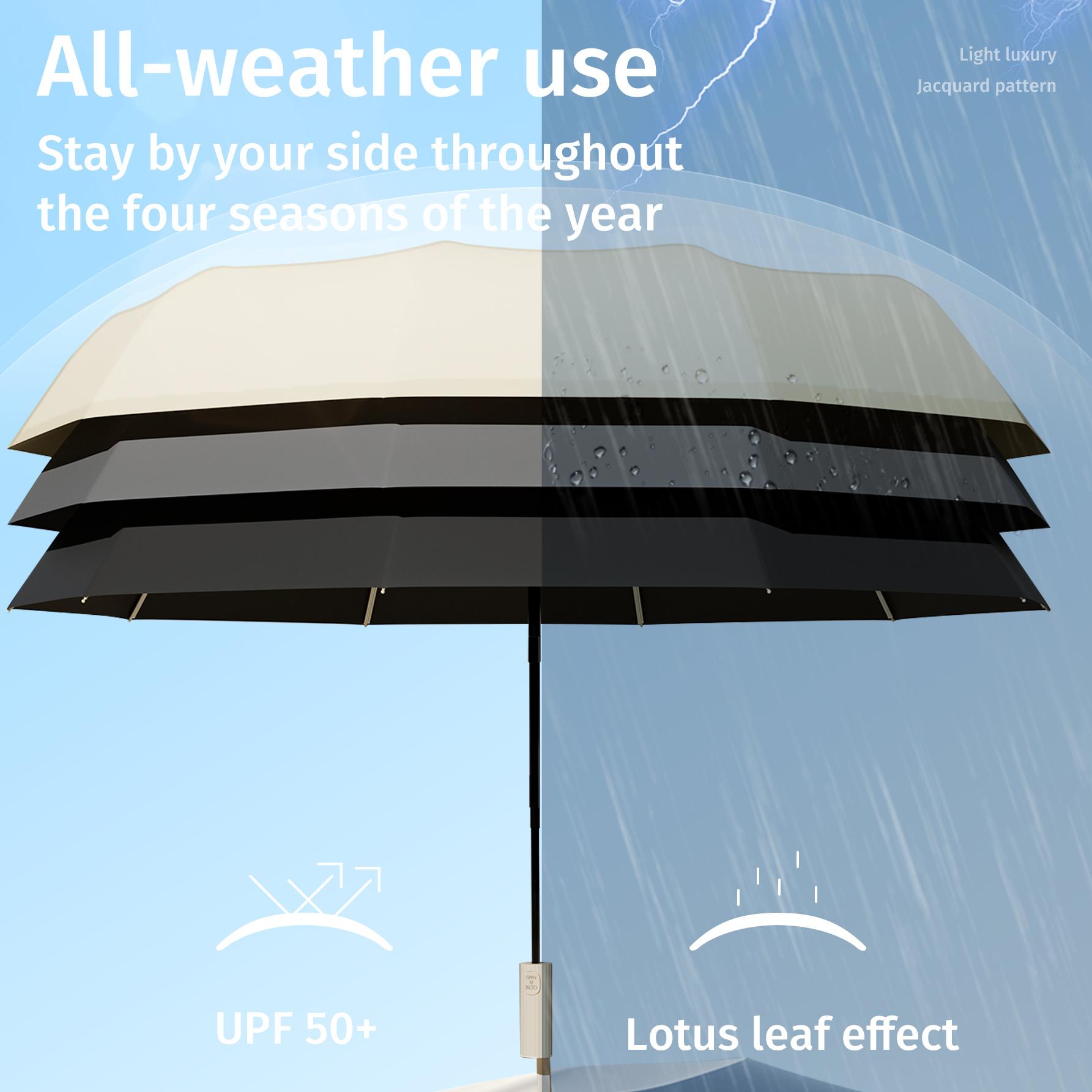 Auto Open Close Large Umbrella, Premium Windproof Waterproof Umbrella, 2-in-1 Rain & Sun Protection Parasol for Family Outings & Outdoor Activities