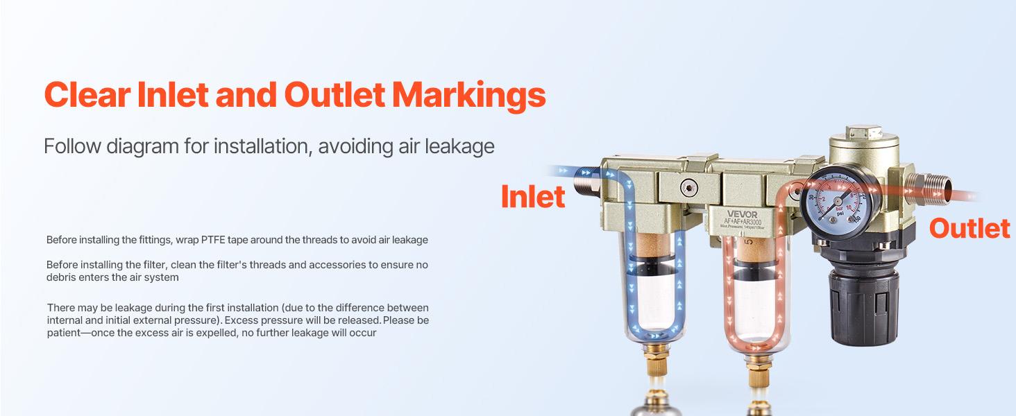 VEVOR Air Compressor Filter Regulator, 3/8 NPT Dual Stage Air-Drying System with 25m+ 5m Brass Filter Element, Semi-Auto Drain Air Compressor Water Separator 145PSI Max Working Pressure, Poly Bowl