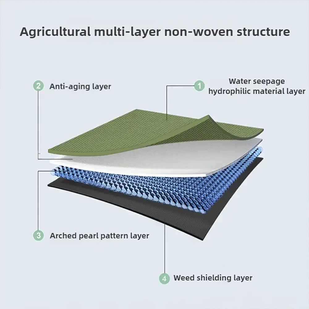 10pcs Durable and breathable polyester grass proof cloth, suitable for indoor and outdoor grass proof mats in gardens, lawns, flower beds, and walkways. Made of black mesh material, specifically designed for root protection and garden maintenance