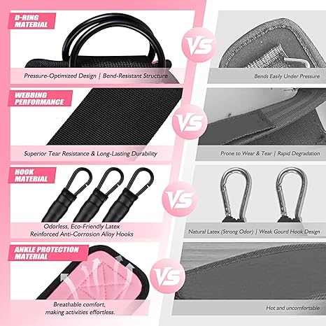3PCS Ankle Resistance Bands, Ankle Bands for Working Out with Cuffs, Ankle Resistance Band, Glutes Workout Equipment, Butt Exercise Equipment for Women Legs and Glutes