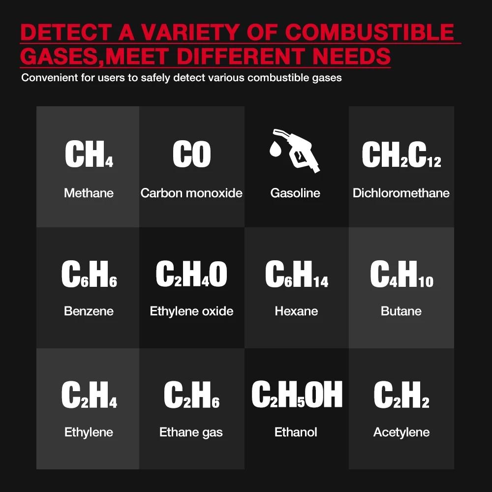 Ht60 Natural Gas Leak Detector with Sound & Visual Alarm, Portable Gas Detector 50-1000ppm, Locate Flammable Sources
