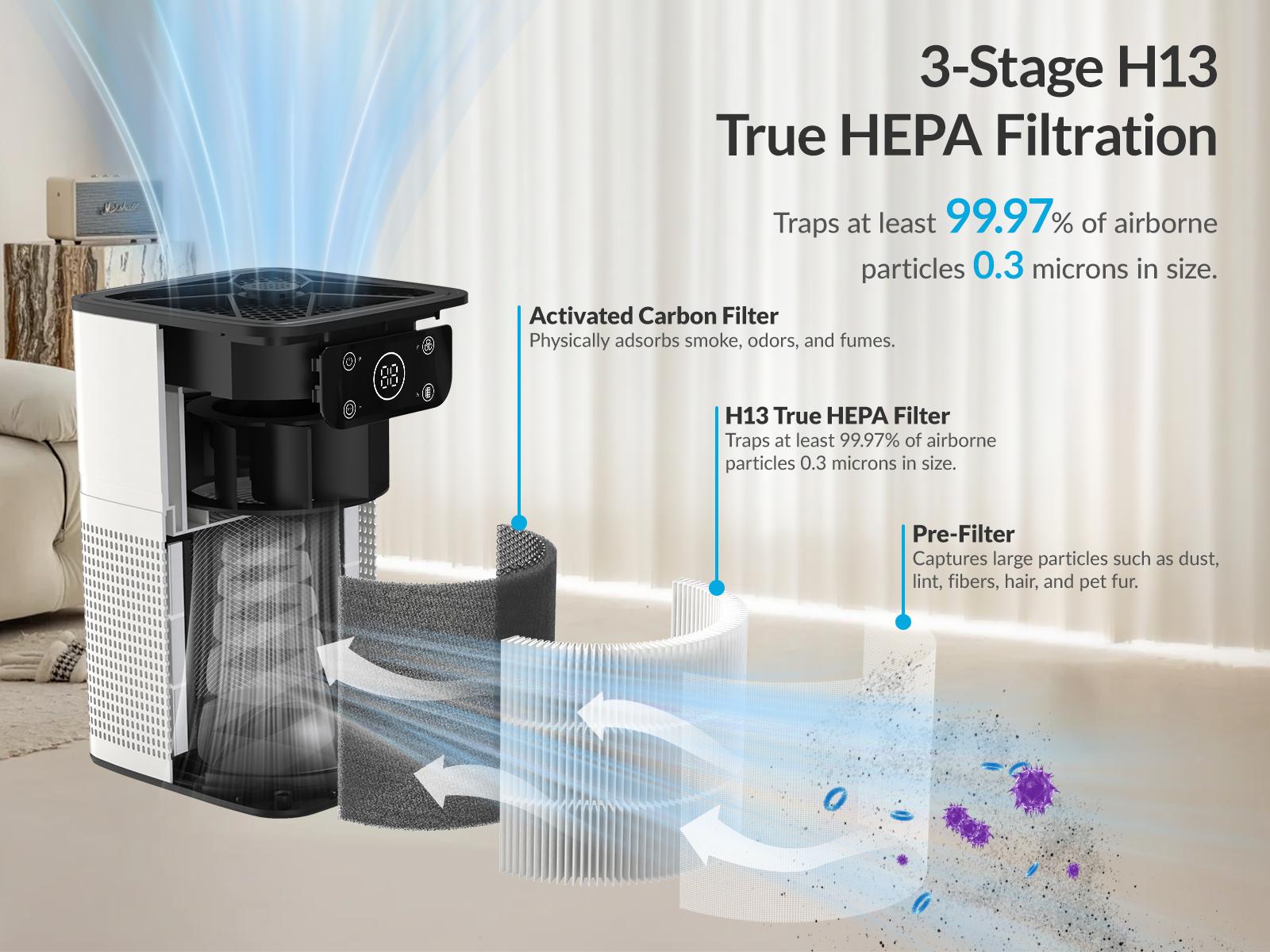 4 Pack Black Air Purifier with H13 HEPA Filter & Aromatherapy, Ideal for Removing Odors, Pollen, Dust, and Pet Dander – Perfect for Bedroom, Living Room, Office, and Kitchen – Great for Allergies and Air Quality Improvement. Fragrance Machine air purifier