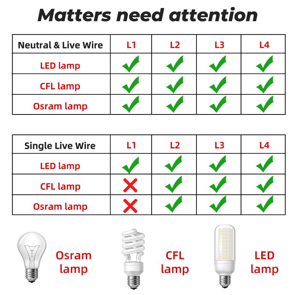 Smart Home Wall Touch Switch, WiFi Bluetooth-compatible RF Control, Steel Glass, APP Voice Timer, Remote 433 Control, Modern Light Switch lights switch