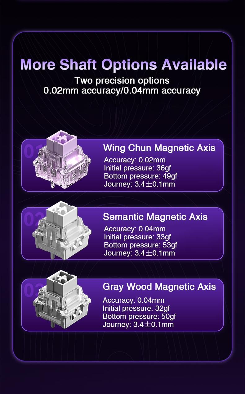 【NEW】AULA WIN68 HE Hall Effect Gaming Keyboard, 65% Mechanical, Fast Trigger Mode, 8000Hz Polling, RGB Wired Keyboard for Laptop & PC Gamer gaming room supplies TikTokShopfalldealsforyou