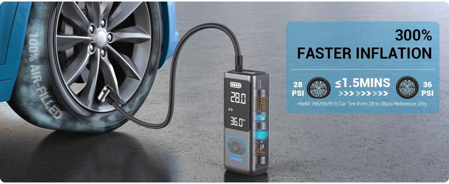 150PSI Cordless Tire Inflator Portable Air Compressor,4+N Auto Stop Modes,Digital Gauge,Light weight,8000mAh Deflation Air Pump,E-bike,Motorcycle,Car,ball