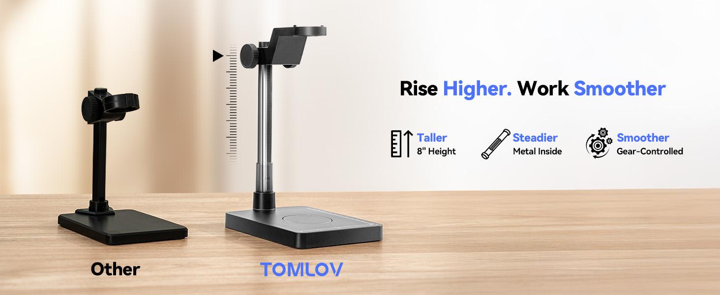 TOMLOV DM4W Microscope with Weighing Scale: 4.3" Digital Coin Microscope with Screen, Error Coin Magnifier with Lights, Weight Scale for Collectors, Jeweler, Students, Compatible with Windows/Mac TOMLOV DM4W Microscope with Weighing Scale: 4.3" Digital Coin Microscope with Screen, Error Coin Magnifier with Lights, Weight Scale for Collectors, Jeweler, Students, Compatible with Windows/Mac