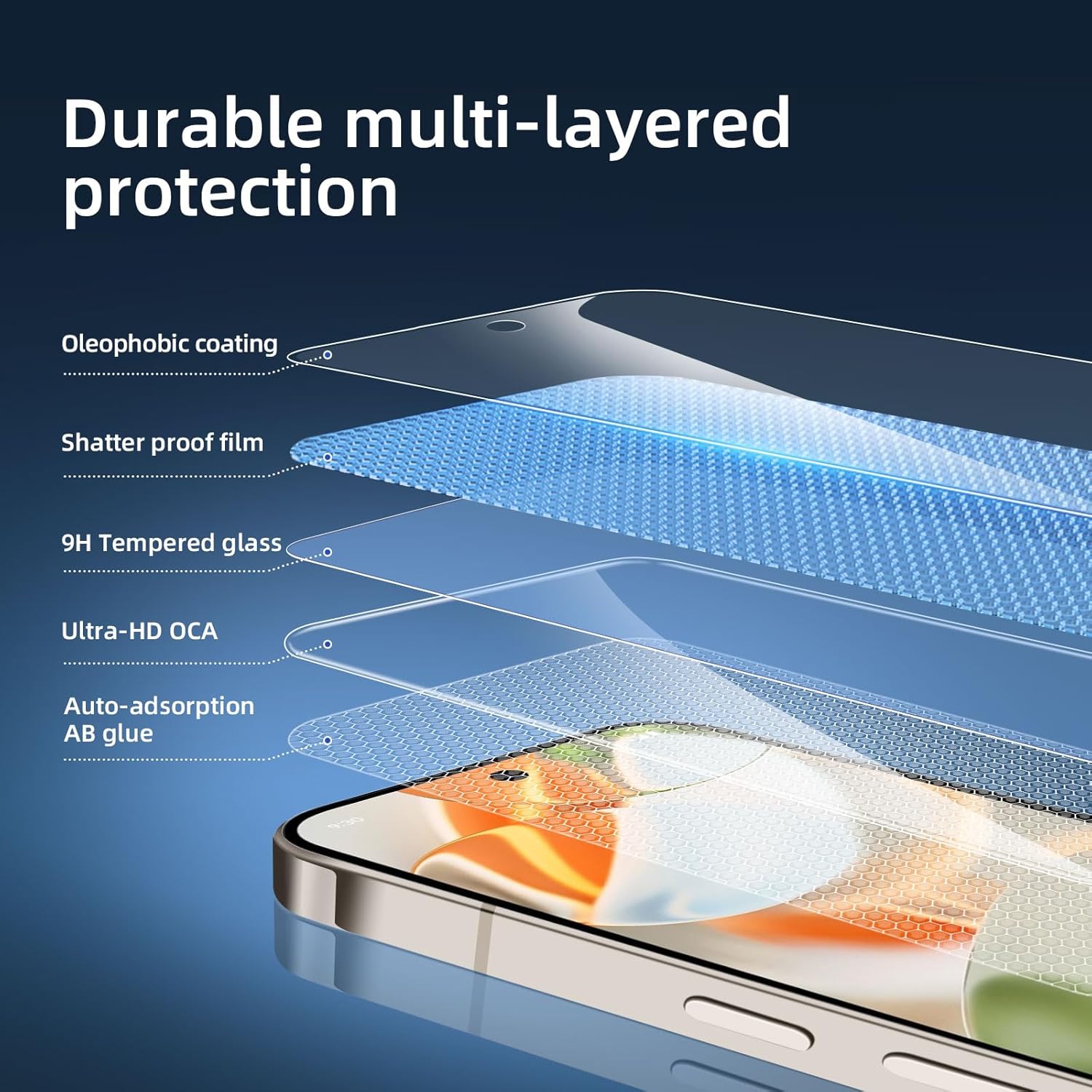 3 pcs Tempered Glass Screen Protector For Google Pixel 10/10pro/10 pro xl/9/9pro/9 pro xl/8/8a/8pro/7/7a/6/6a, Scratch Resistant, Bubble-Free Installation