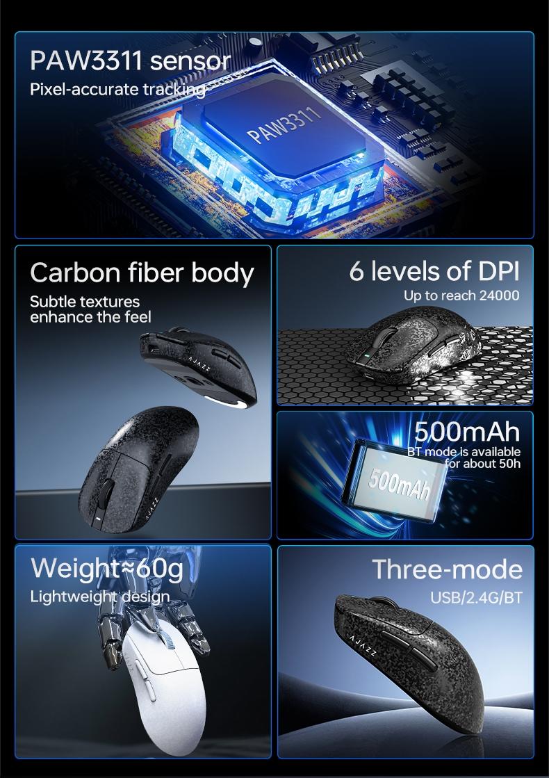 Mage Aj199 Carbon Fiber Composite Three-Mode Wireless Mouse, / Options, Ak820 V2 Model, Wireless Connection Type