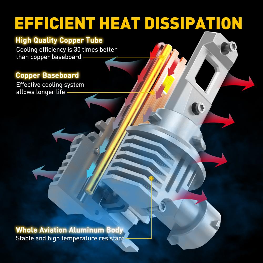 AUXITO 9005 Headlight Bulbs, 6500K White, 600% Brighter 9005 LED Bulb for High Beam Low Beam, HB3 LED Headlight Bulb, Pack of 2 AUXITO 9005 Headlight Bulbs, 6500K White, 600% Brighter 9005 LED Bulb for High Beam Low Beam, HB3 LED Headlight Bulb, Pack of 2