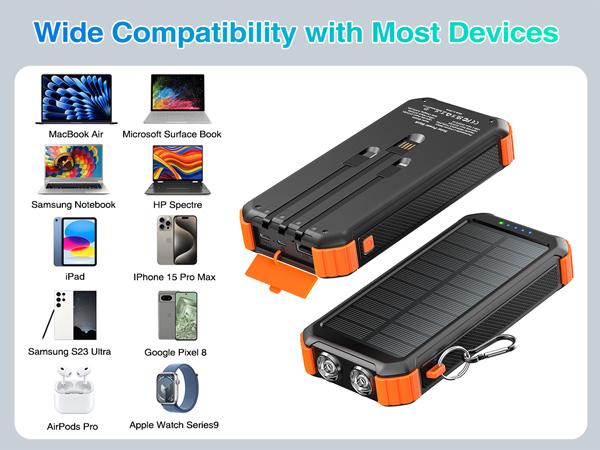 45800mAh Solar Power Bank, Built in 3 Cables Portable Phone Charger with USB C, 5V3.1A QC 3.0 Fast Charging, Compatible with iPhone, Samsung, Google, Apple, and More Smartphone 45800mAh Solar Power Bank, Built in 3 Cables Portable Phone Charger with USB C, 5V3.1A QC 3.0 Fast Charging, Compatible with iPhone, Samsung, Google, Apple, and More Smartphone