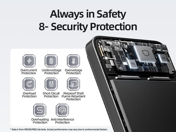 MOVE SPEED Qi2 Certified MagSafe Battery Pack, Kickstand 10,000mAh 15W Ultra-Fast Charging Portable Charger, Ergonomic Design, 30W USB-C MagSlim Charger with Cable for iPhone 16/15/14/13/12,Father's Day gift