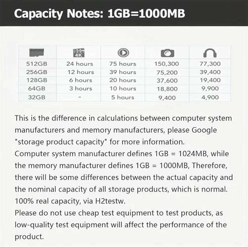 High-Speed Micro SD Card with Adapter, Compatible with Android Phones, Pcs, Computers, Cameras, Car Navigation, Storage Solution, Microsd Memory Card