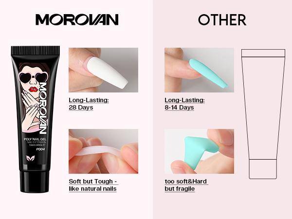 Poly Gel Nail Kit for Beginners: UV Lamp All-in-One Set with Everything DIY Nail Art Design at Home Women's Day Gift for Women Girls