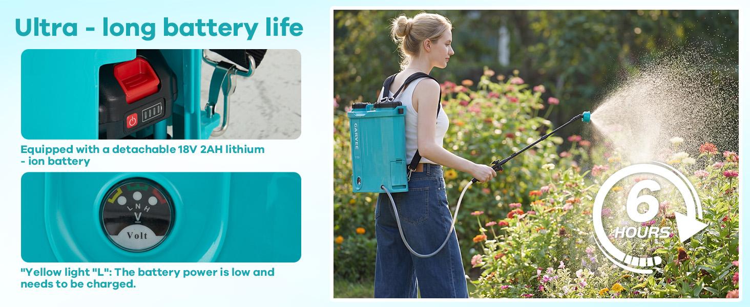Battery Powered Backpack Sprayer with 3.17 gal Tank, 0-65 PSI Pressure Adjust, 18V 2Ah Battery, 5 Nozzles, 1 Wand, Wide Mouth Lid for Weed Control, Customizable Spray Intensity, Easy Filling and Cleaning