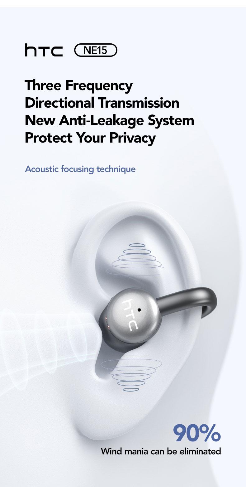 HTC NE15 AI translation earphones clip-on earphones business earphones Bluetooth earphones 6.0 low latency earphones IPX5 waterproof HiFi sound quality ear clip wireless earphones