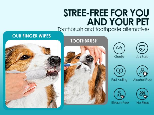 Dog Dental Care Finger Wipes - Teeth Cleaning Finger Wipes for Dog & Cats - Tooth Brushing Kit Dental Wipes for Dog - Reduces Plaque & Freshens Breath (50 PCS)