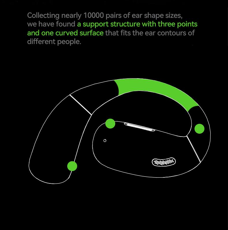 MINISO X28 AI translation earphones OWS open wireless Bluetooth earphones HIFI sound quality sports earphones IPX5 waterproof with microphone