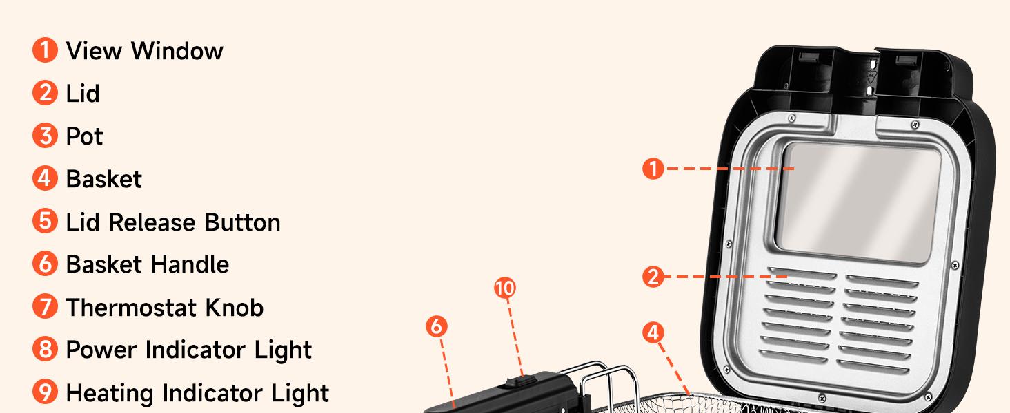 SUSTEAS 1500W electric fryer with removable lid, adjustable temp, fast heating (1.5QT/2.5QT), easy to clean. Perfect for crispy cooking! oil capacity Temperature-Controlled Deep Household Appliances Kitchen Appliances air fryers