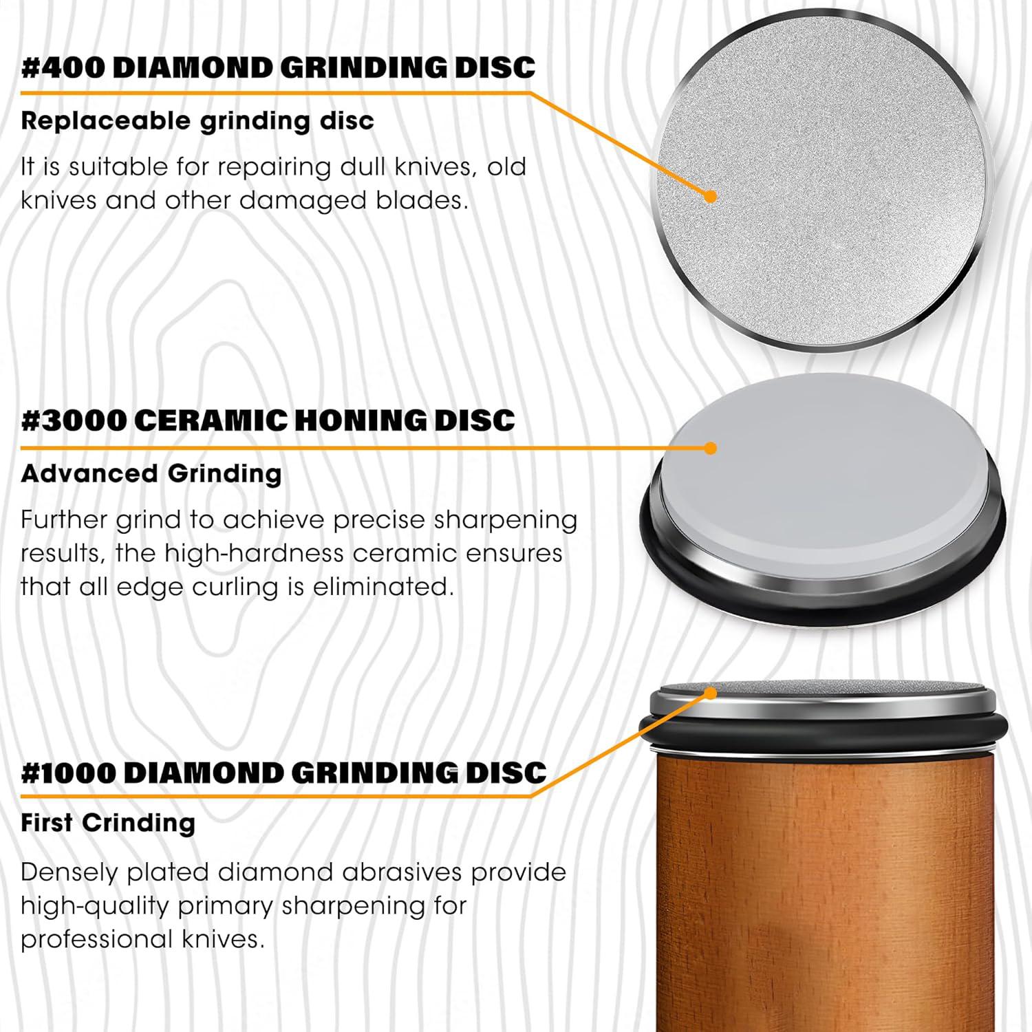 2026 New Portable Rolling Knife Sharpener Tool - 15/20 Degree for All Straight Edge Knives, Diamond and Ceramic for Steel of Any Hardness