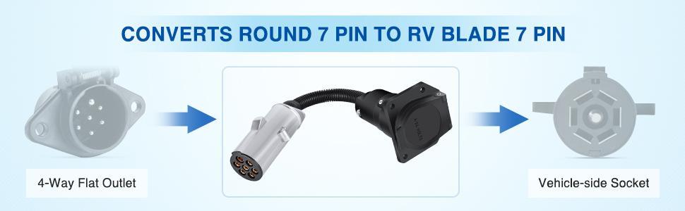 Nilight 7-Pin Round to 7-Way RV Blade Trailer Adapter Connector, Socket Wiring Harness for RV Compatible Vehicle Towing Trucks Converter Plug, Wire Connectors Plugs, Extension Adapter Plugs Nilight 7-Pin Round to 7-Way RV Blade Trailer Adapter Connector, Socket Wiring Harness for RV Compatible Vehicle Towing Trucks Converter Plug, Wire Connectors Plugs, Extension Adapter Plugs