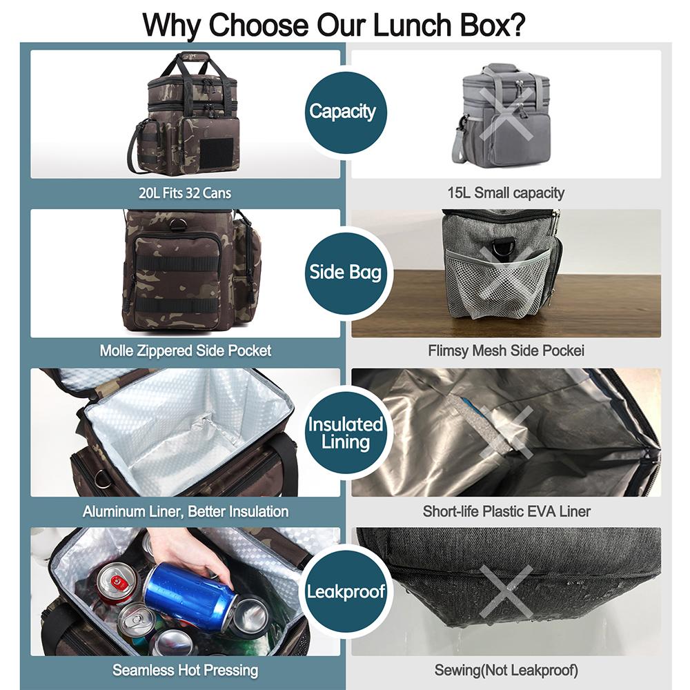 Double Layer Insulated Lunch Bag for Work School Picnics Beach Lunch Boxes Reusable Portable with Side Pockets One Shoulder Waterproof Leakproof Camo Lunch Box