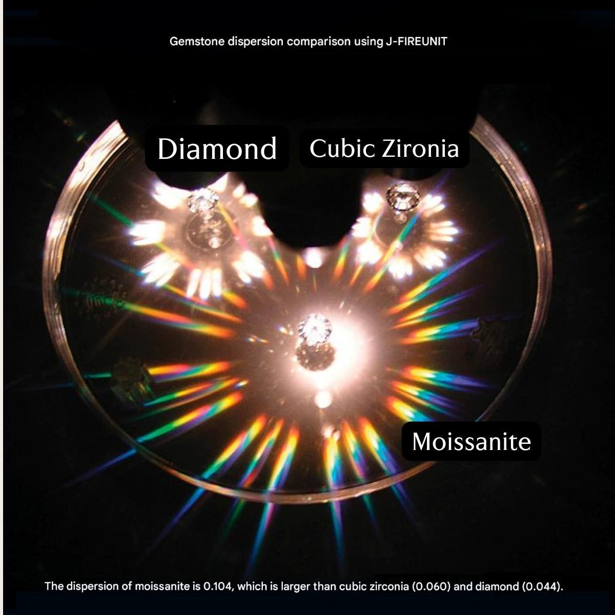 [#36 MKZ]Moissanite S925 Sterling Silver 3CT Marquise Cut Classic Versatile Women's Engagement Proposal Ring Anniversary Gift