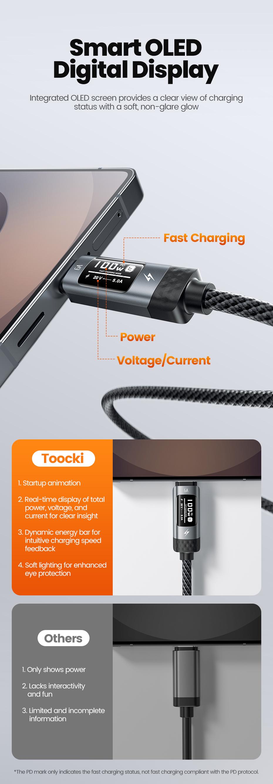 Toocki 100W USB Type C Cable 6A Super Fast Charging Cable for iPhone 17 16 15 Pro Max Samsung Huawei Xiaomi with OLED Digital Displaying USB-C Data Cable Wires Toocki 100W USB Type C Cable 6A Super Fast Charging Cable for iPhone 17 16 15 Pro Max Samsung Huawei Xiaomi with OLED Digital Displaying USB-C Data Cable Wires