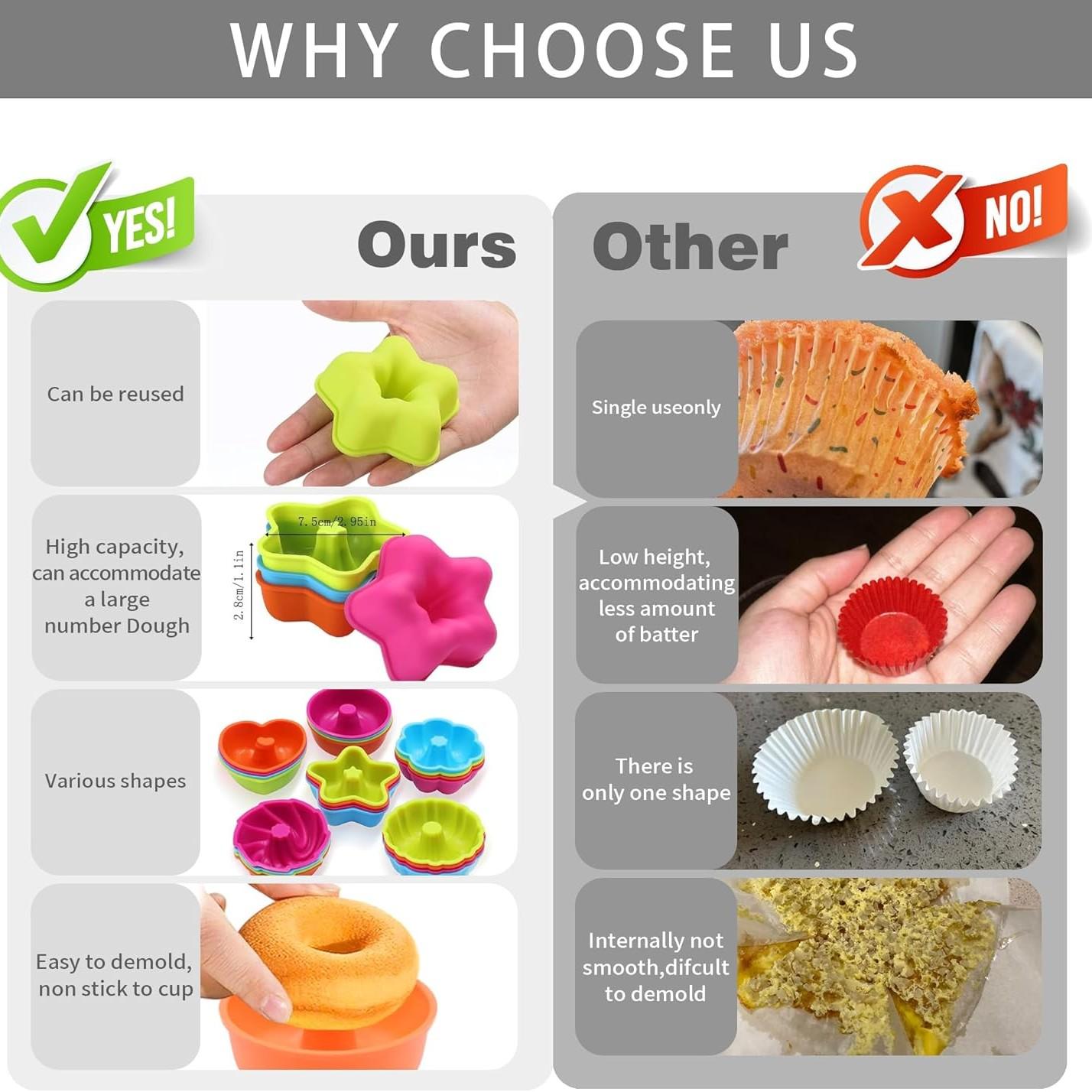 24 Pcs Silicone Cooking Molds, 6 Pcs Various Styles of Silicone Baking Cups, Non-Stick Cupcake, Donut, and Muffin Molds, Pastry Liners, Baking Supplies, Oven, Microwave, and Dishwasher Safe, Kitchen Appliance