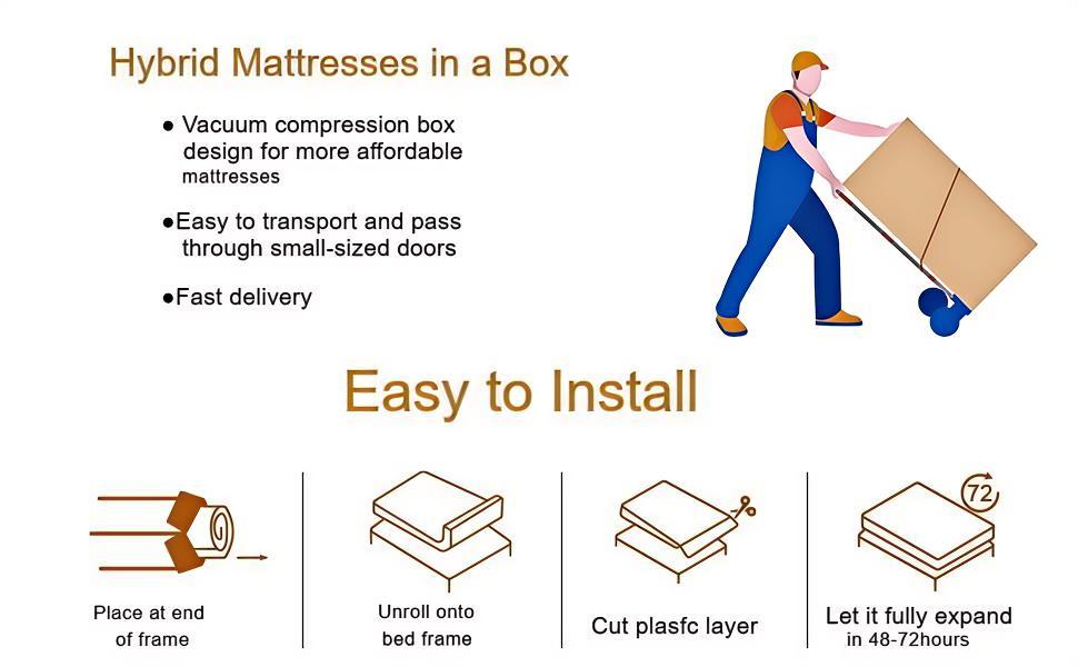 TVDFGTS 12 Inch high quality pocket spring, medium firm support , breathable and washable, ergonomic design, blue and white fiberglass-free hybrid memory foam mattress,sweet night home,sleep position,new house Bedroom Modern