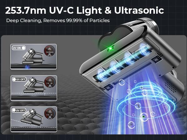 Teant Powerful Mattress Bed Vacuum Cleaner, 2-Speed (14kPa/18kPa) Mattress Vacuum with Green Light Dust Detection, 253.7nm UV-C Light, LED Display, HEPA Filter, 149℉ Heat, Aroma for Bed Couch Carpet