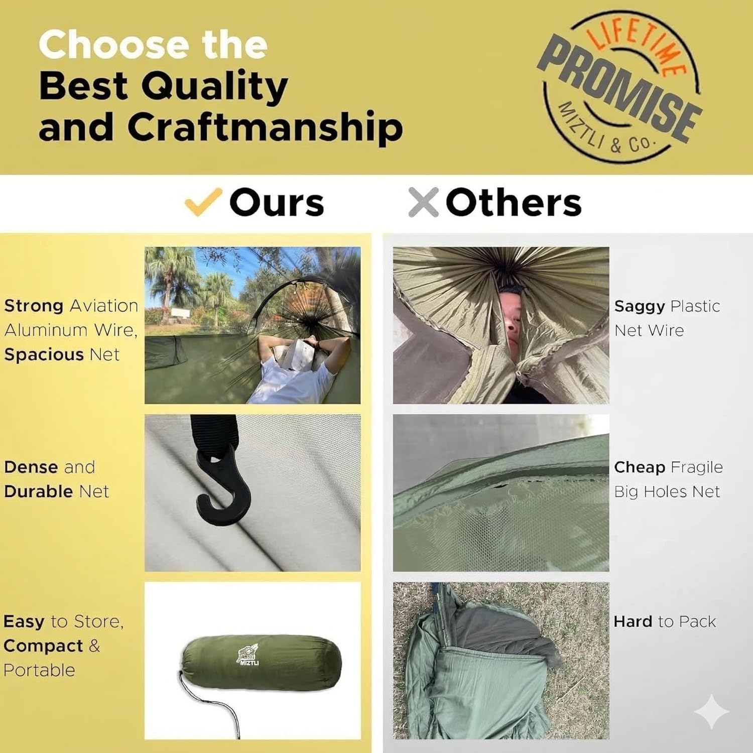 Camping Hammock -Portable Hammock w/Spacious Net & Tree Straps w/Adjustable Loops, Double and Single Hammock for Outdoor, Indoor, Hiking and Travel Camping Hammock -Portable Hammock w/Spacious Net & Tree Straps w/Adjustable Loops, Double and Single Hammock for Outdoor, Indoor, Hiking and Travel