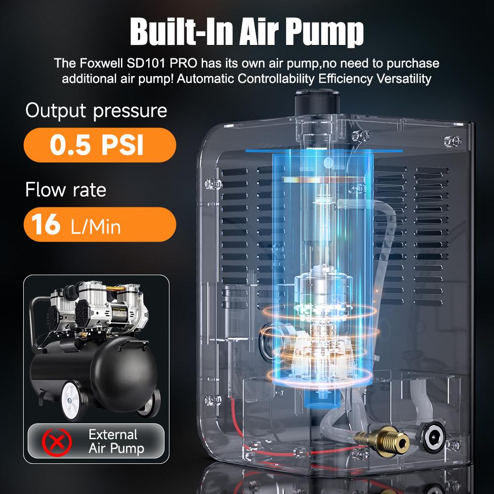 FOXWELL SD101 Professional Automotive Smoke Leak Detector with Built-in Air Pump for Car Fuel System Diagnosis & Leak Detection FOXWELL SD101 Professional Automotive Smoke Leak Detector with Built-in Air Pump for Car Fuel System Diagnosis & Leak Detection