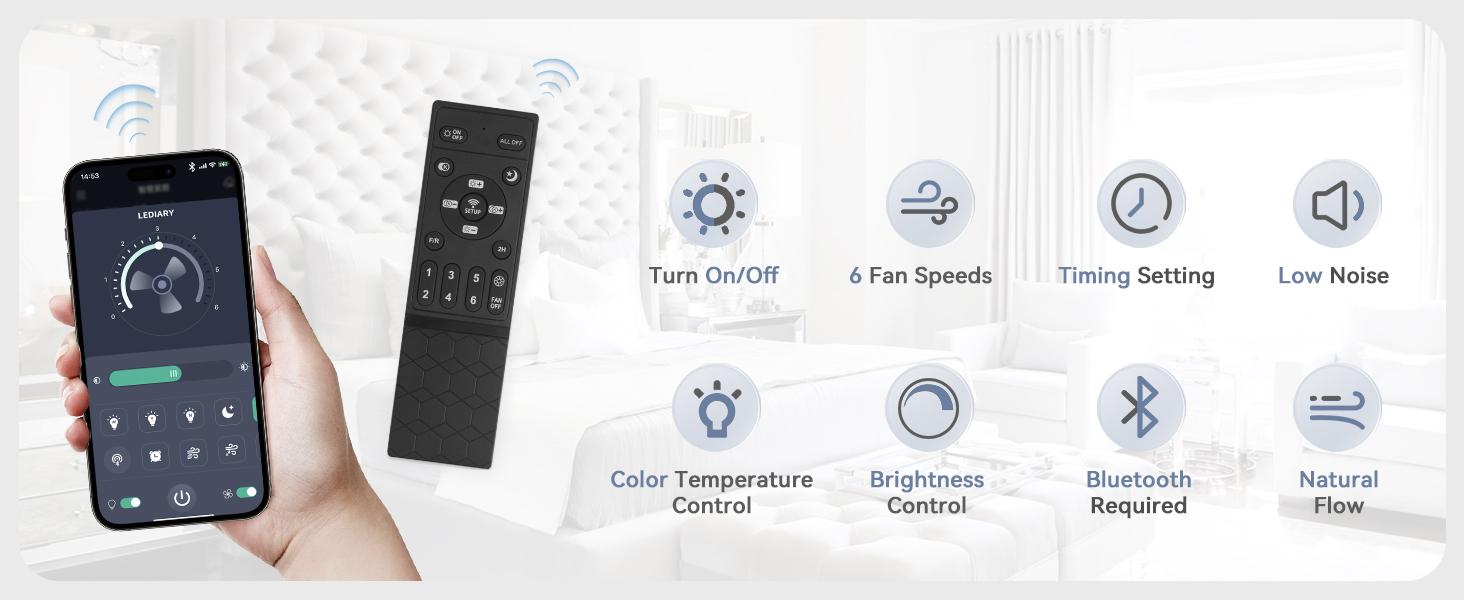 Modern Ceiling Fan with Lights and Remote, Dimmable LED Low Profile Flush Mount Bladeless Fans, Air Circulation 6 Speeds & 3 Color for indoor Bedroom App Control