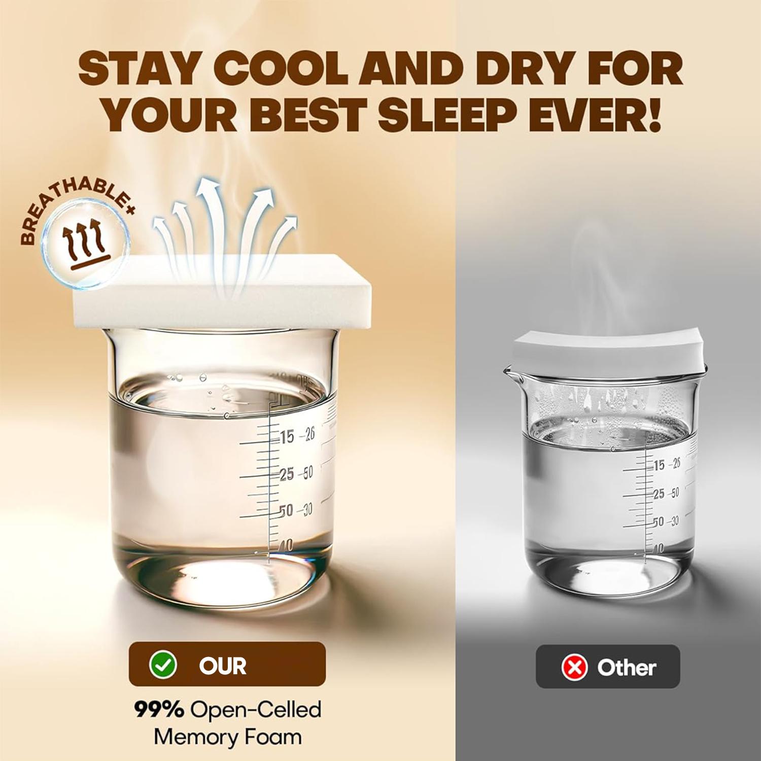 Sleep guru-recommended neck pillow, side sleeper pillow, contoured ergonomic memory foam pillow for back and stomach sleepers, two height options, zoned contour design