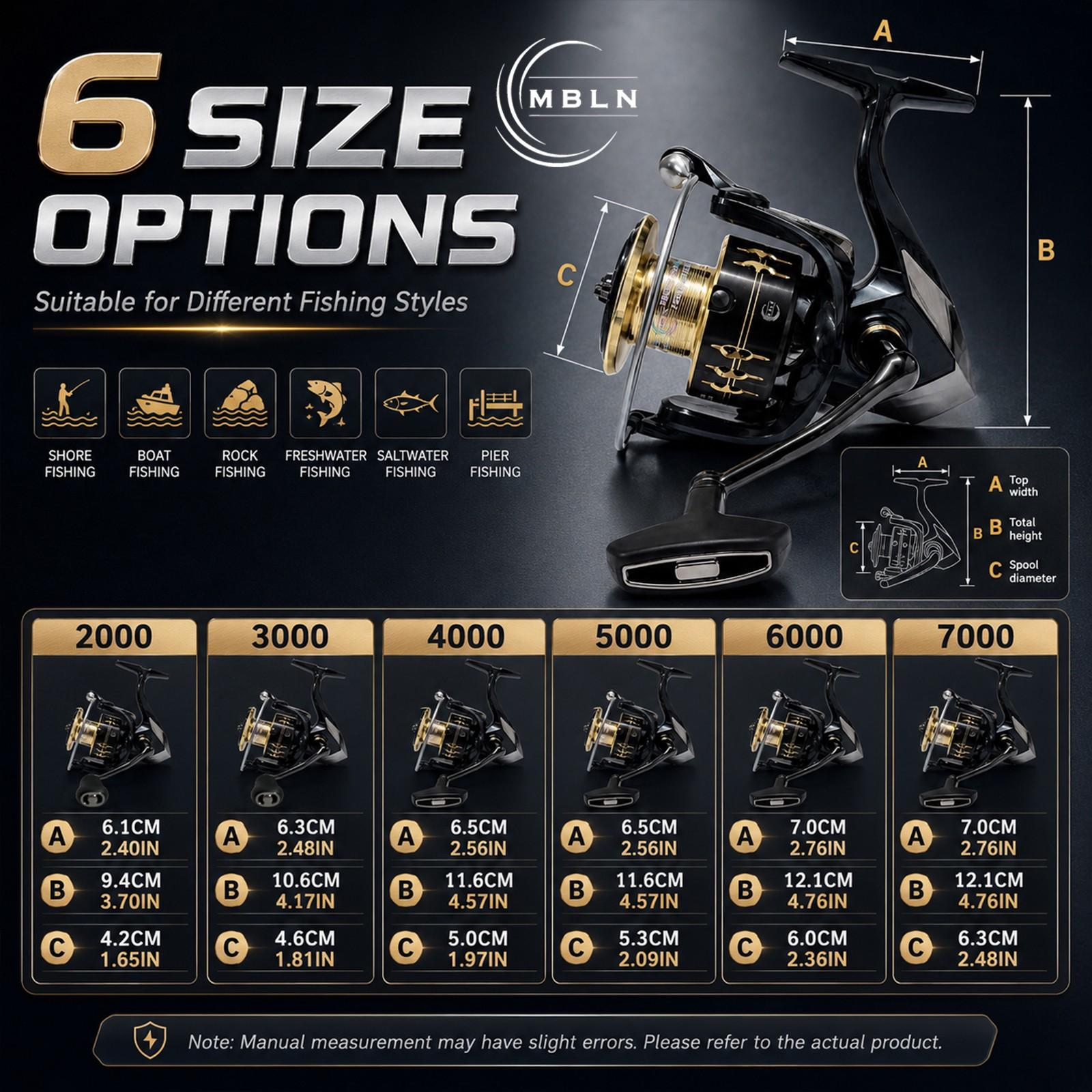 MBLN Saltwater Spinning Reel, Full Metal Spool Handle, Long Cast Fishing Reel, Durable Fishing Equipment, Ideal for Anglers