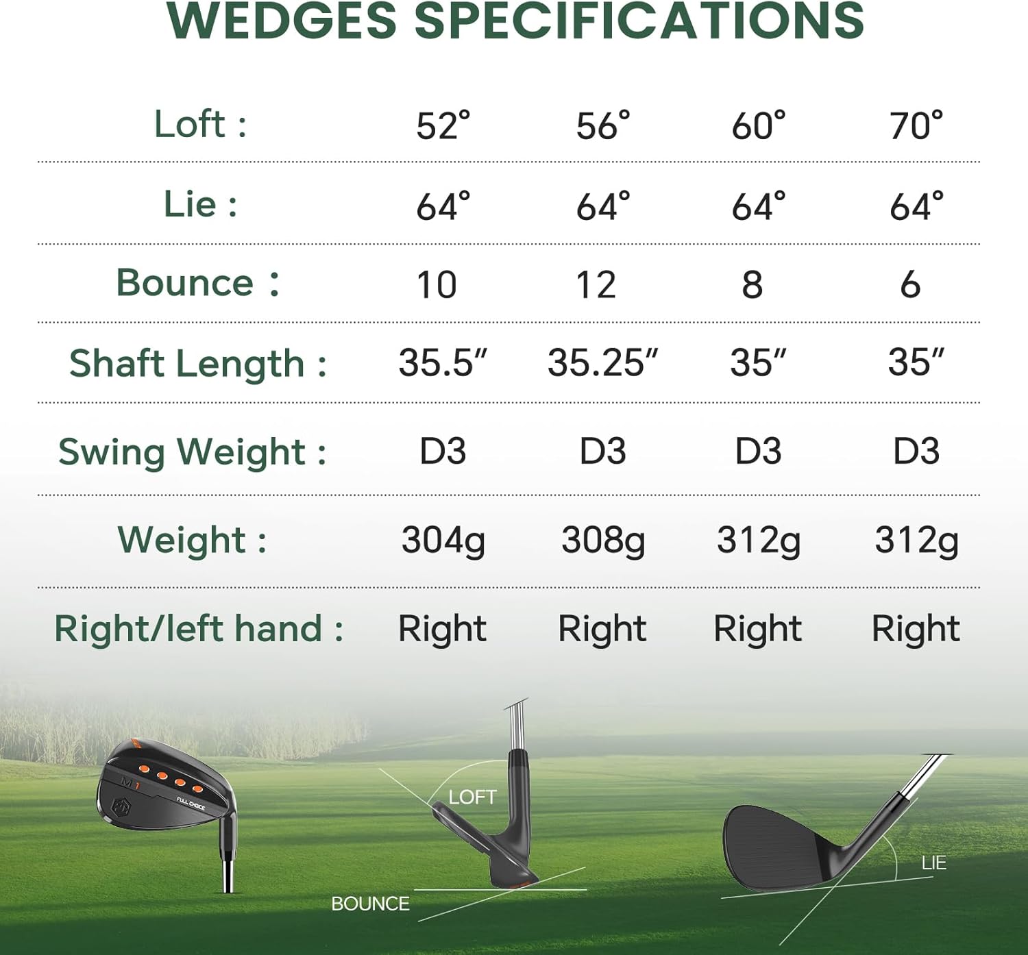 Golf Wedges, CNC Milled Face for More Spin and Control, 52/56/60/70 Degree Golf Sand Wedge, Gap Wedge, Lob Wedge Golf Clubs, Wedges Golf Clubs for Men Women Right Hand