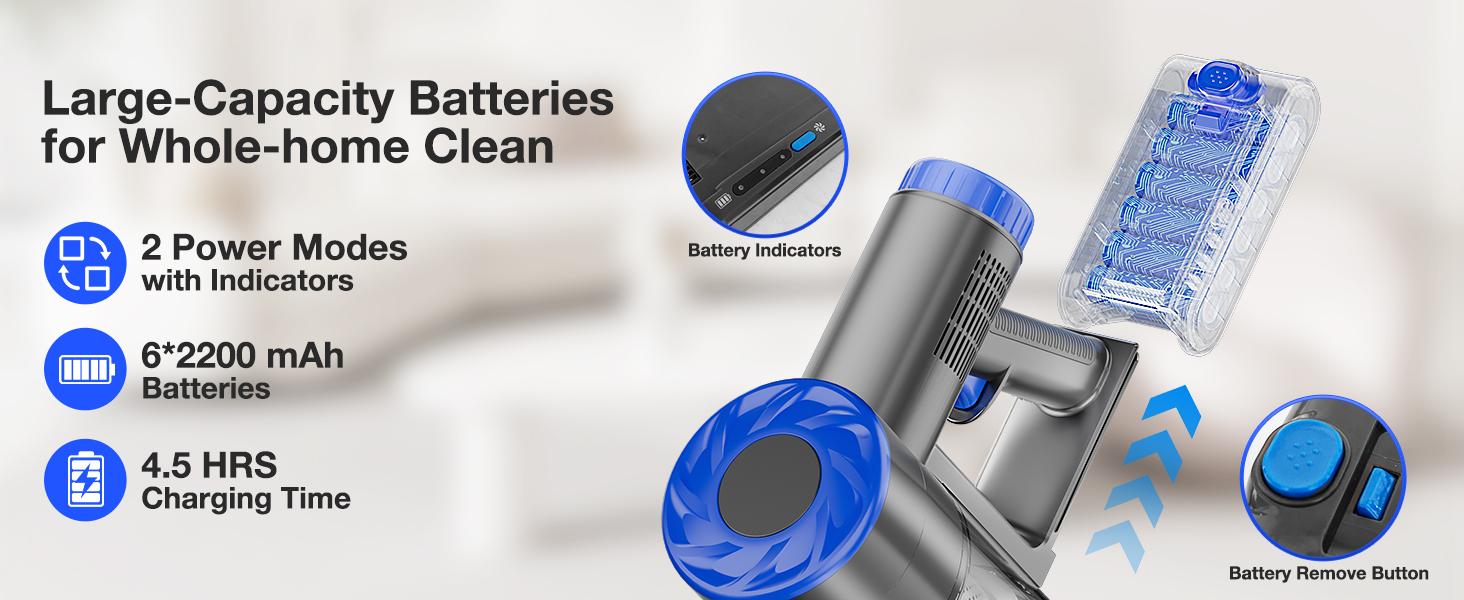 Cordless Vacuum Cleaner, 180W Power Suction ,6-in-1 Lightweight Self-Standing, with 2200 mAh Battery 35mins Runtime Battery with Sofa Brush for Home Hard Floor Low-pile Carpet Pet Hair Car