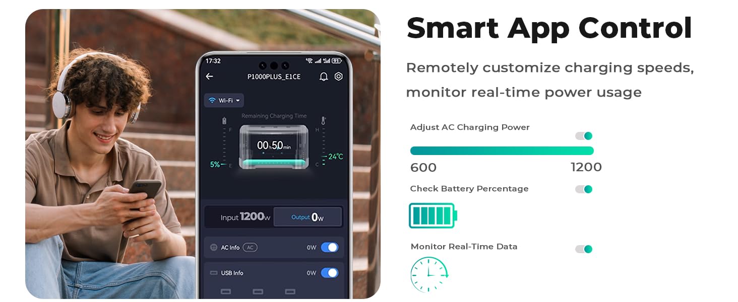 OUKITEL P1000 Plus 1024Wh Portable Power Station with 1800W Output for Camping Home Emergency Backup USB-C Folding Solar Panel 11 Output Ports Smart APP Control