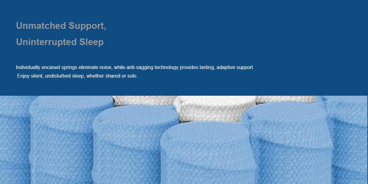 MRH 10"12"14"Premium version Twin, Full, Queen, King Boxed Memory Foam Mattress Medium Firm Soft & Comfortable sweet night hybrid bed modern Mattress