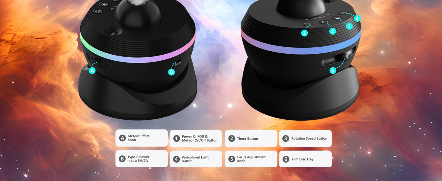 VanSmaGo Meteor Galaxy Projector, 13 in 1 Planetarium Star Projector Realistic Starry Sky Night Light with Solar System Constellation Moon for Kids Adults Bedroom Ceiling Home Theater Living Room Decor