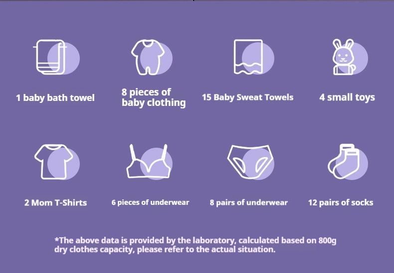 Portable Washing Machine, 8L Foldable Mini Washing Machine Bucket Washer with Water Tube Deep Wash and Spin Dry Washer for Dorm, Camping, RV Travel Laundry