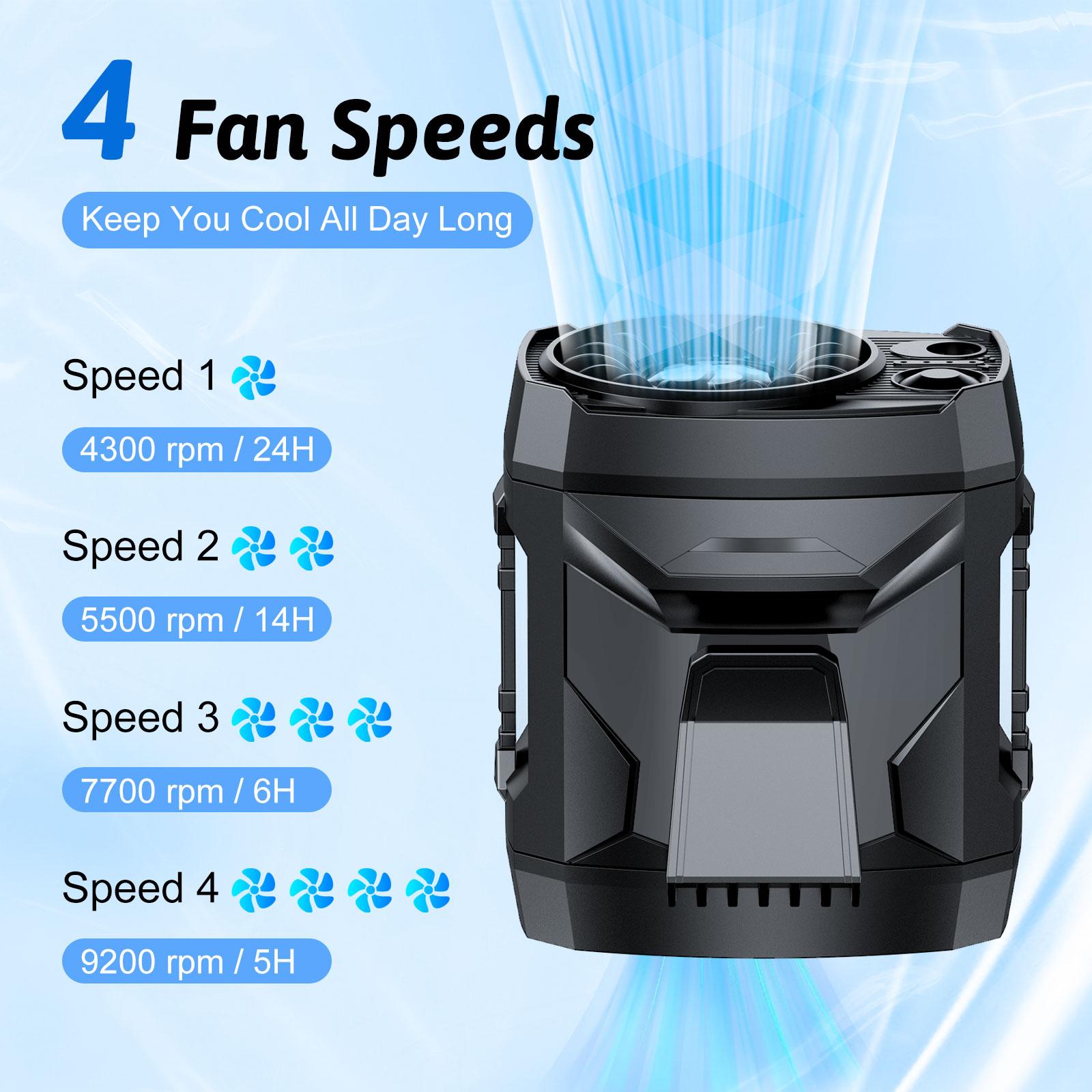 Waist Fan-Under Shirt Fan, Rechargeable,LED Lights, Clip Fan, 4 Speeds, Body Fan for Outdoor Workers, Fishermen, Warehouse Workers, Tourists, Medics Gadgets 2025,Gifts for Holiday
